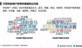 吃瓜群众和粉丝群众区别,揭秘网络舆论场的两极分化